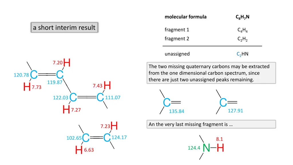 molecular formula