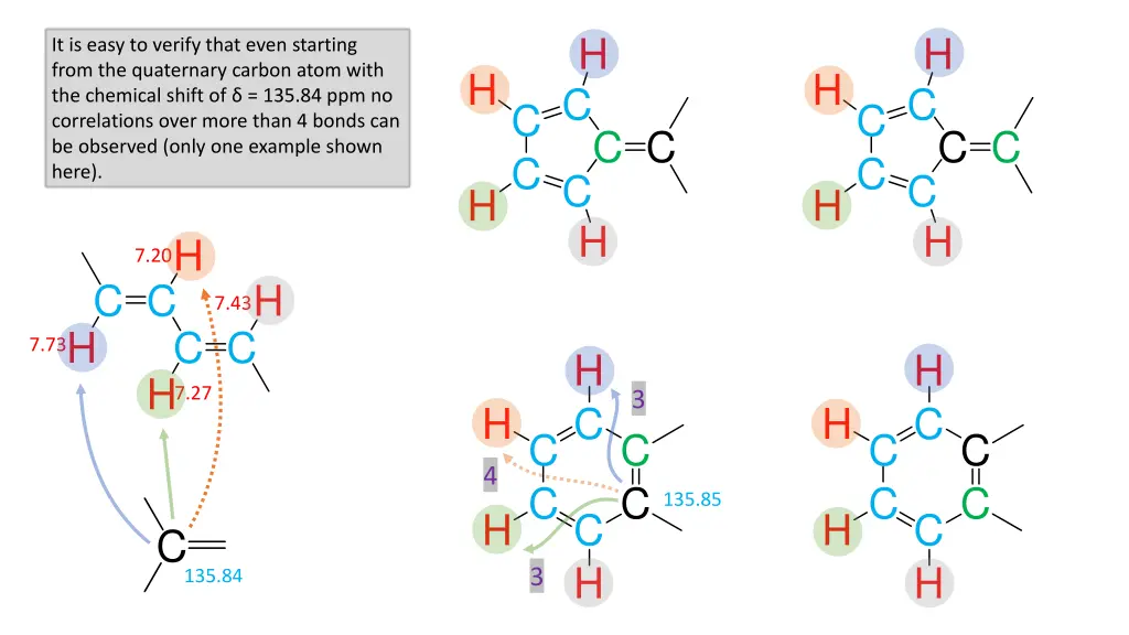 slide34
