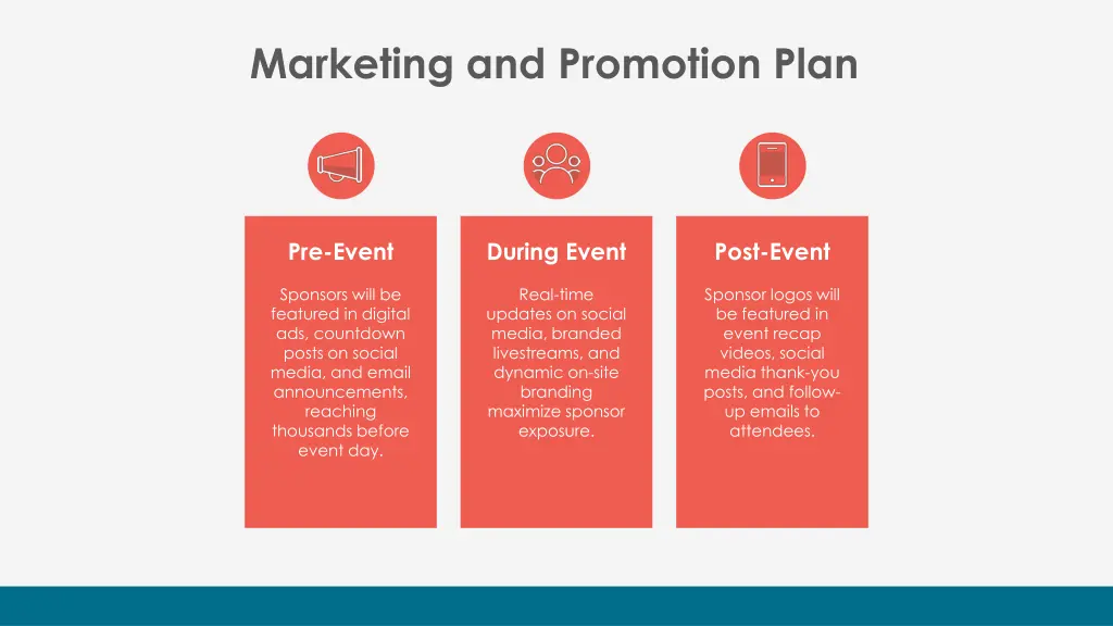 marketing and promotion plan