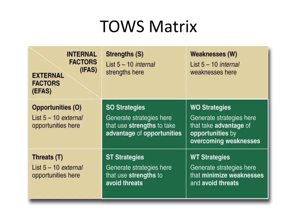 tows matrix 5