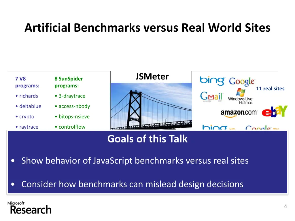 artificial benchmarks versus real world sites