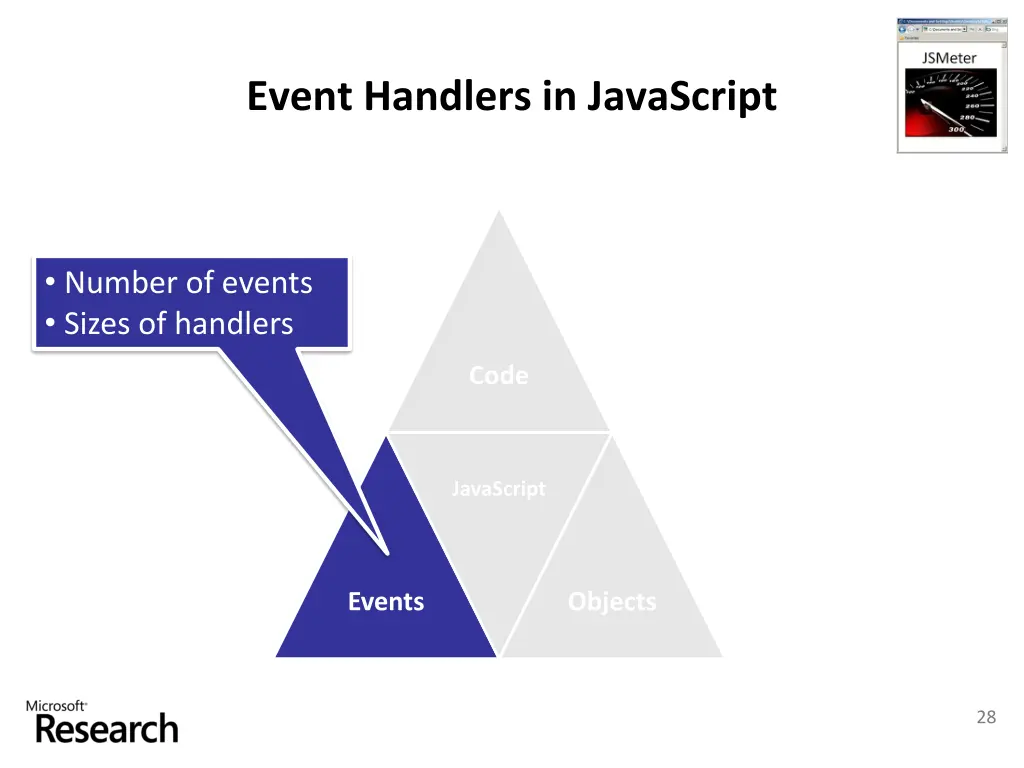 event handlers in javascript