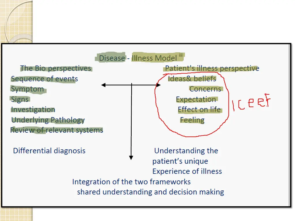 slide11
