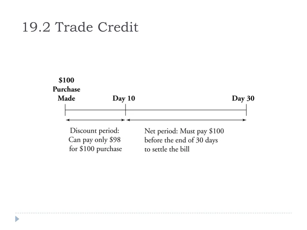 19 2 trade credit 2