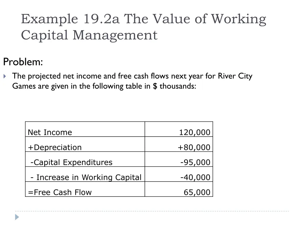 example 19 2a the value of working capital