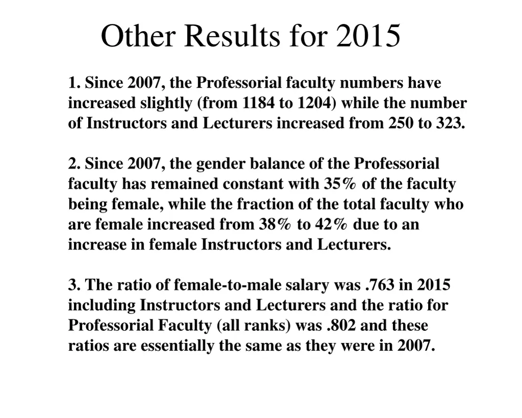 other results for 2015