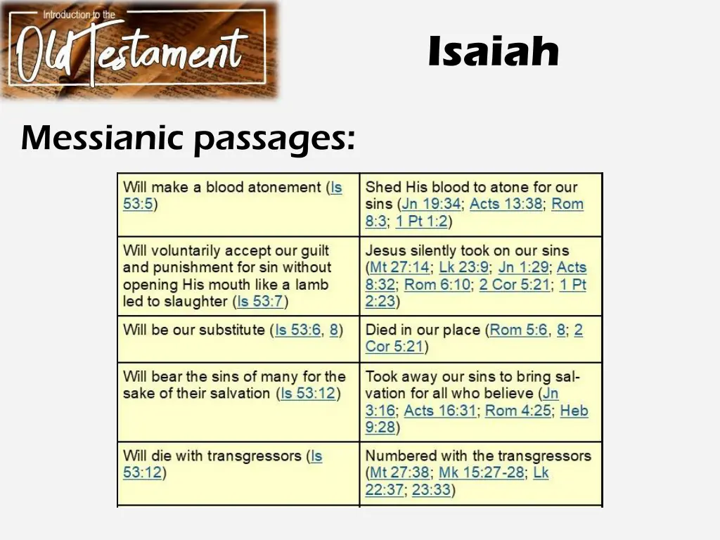 isaiah 4