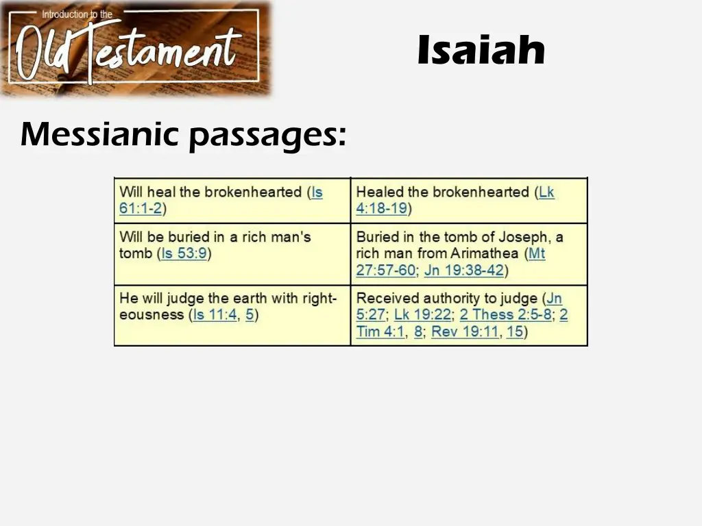 isaiah 5