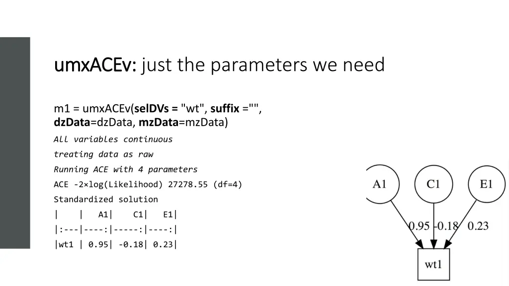 umxacev umxacev just the parameters we need