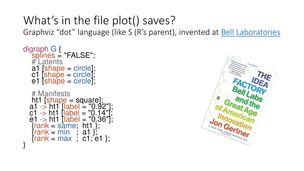 what s in the file plot saves graphviz