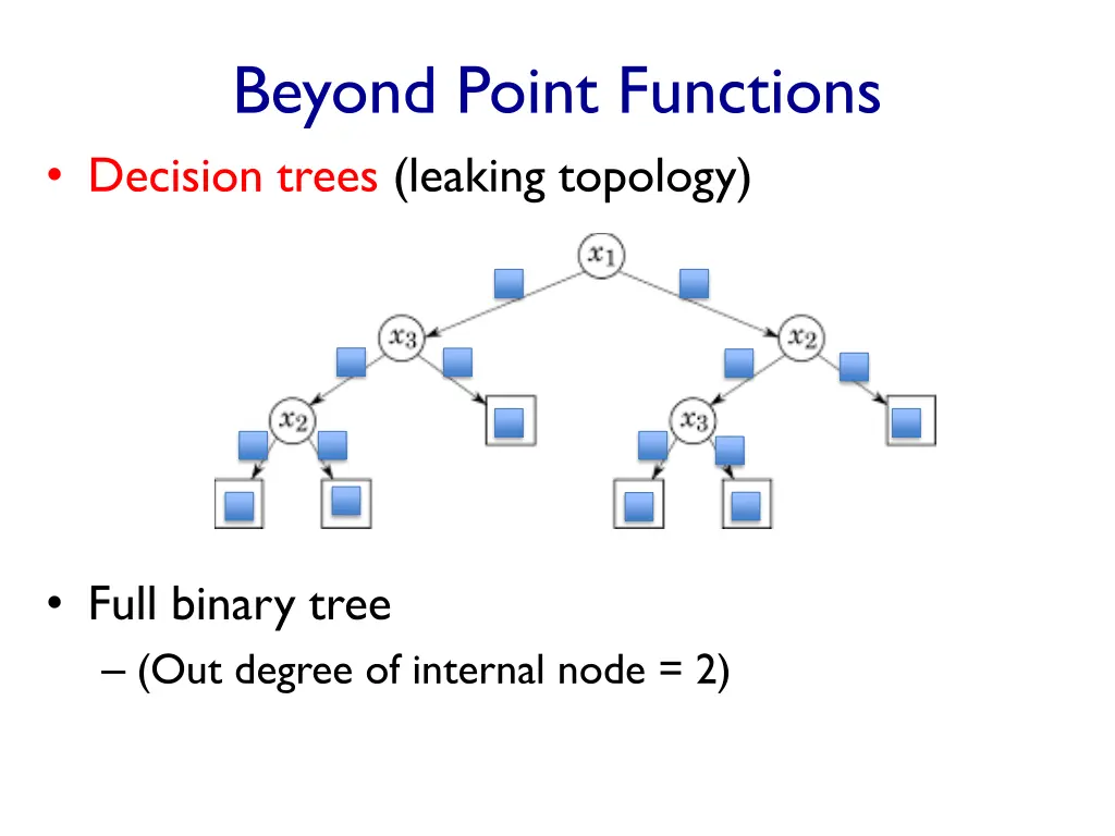 beyond point functions decision trees leaking