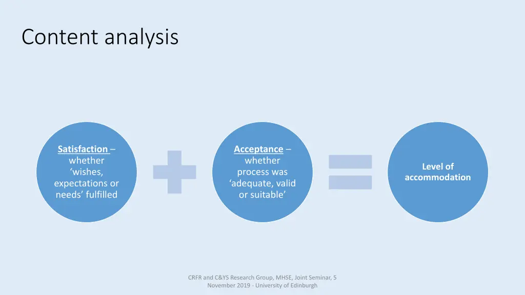 content analysis