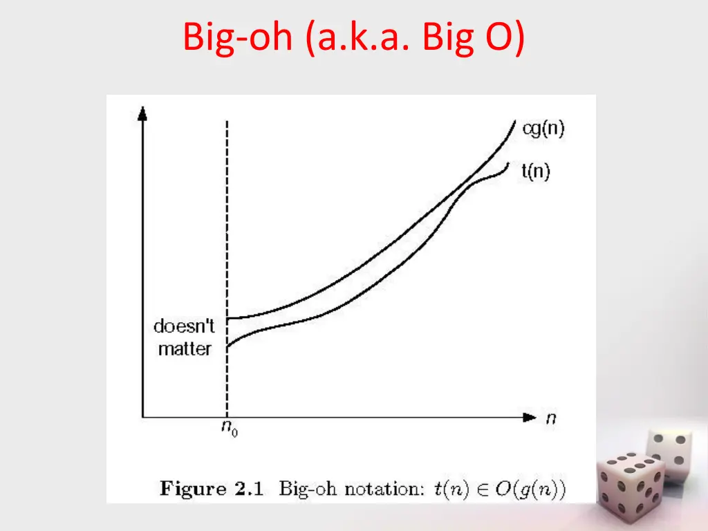 big oh a k a big o