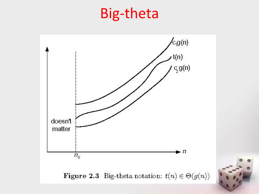 big theta