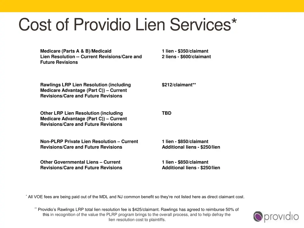 cost of providio lien services