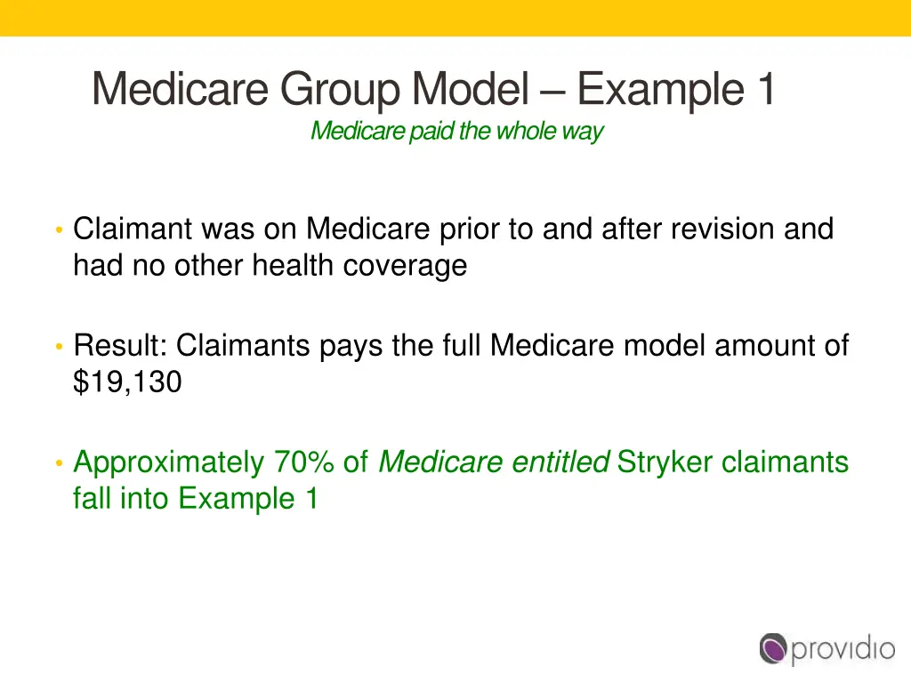 medicare group model example 1 medicare paid