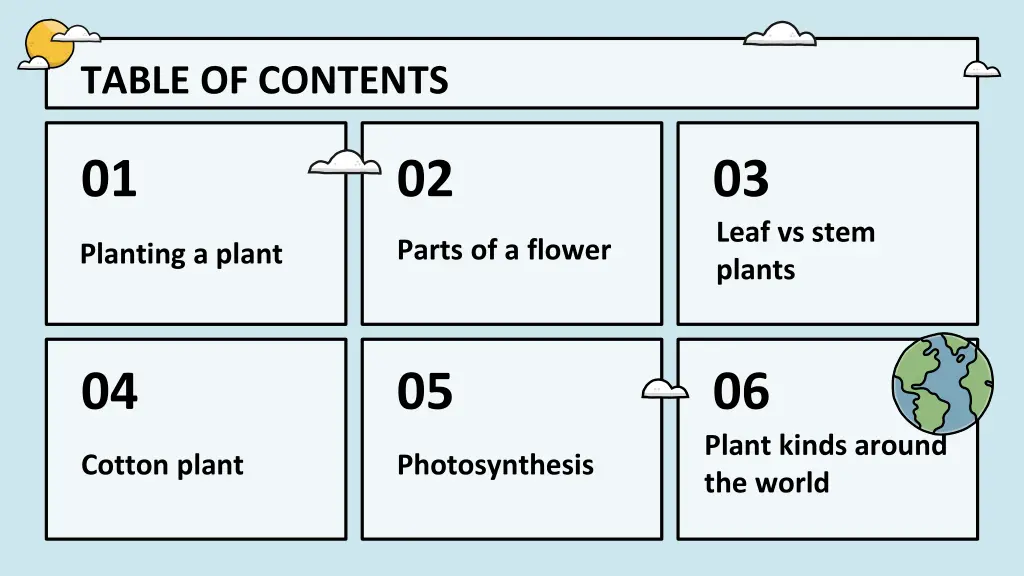 table of contents