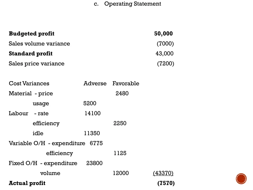 c operating statement
