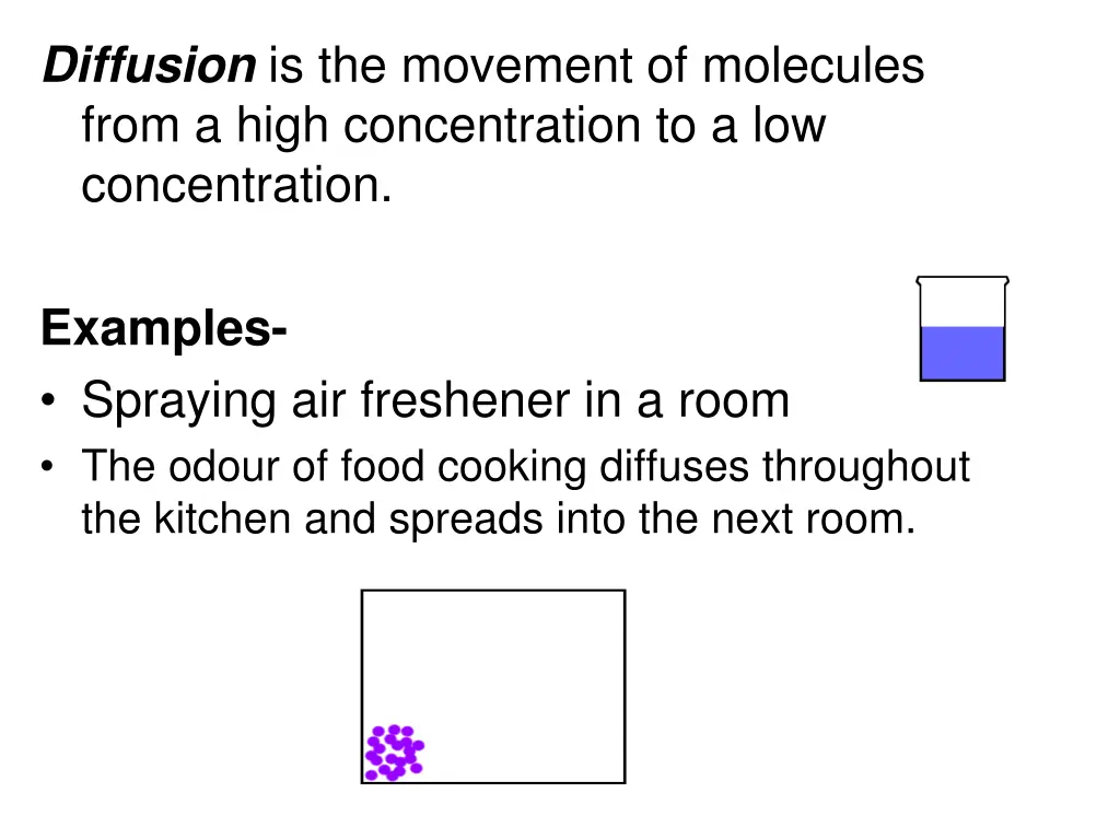 diffusion is the movement of molecules from