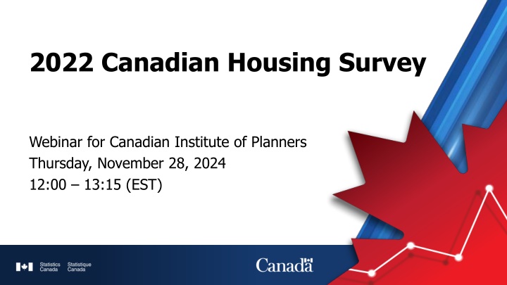 2022 canadian housing survey