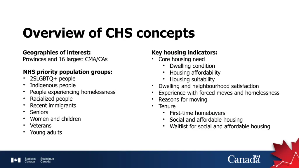 overview of chs concepts