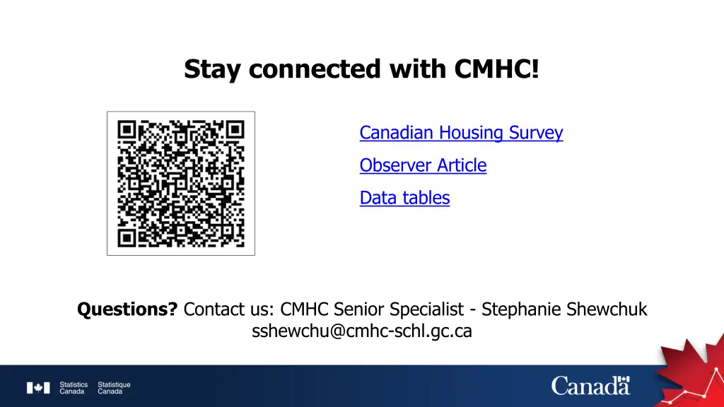 stay connected with cmhc