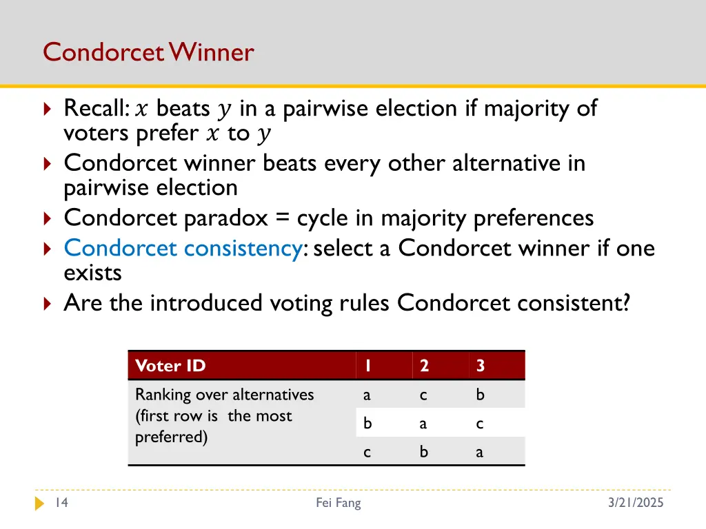 condorcet winner