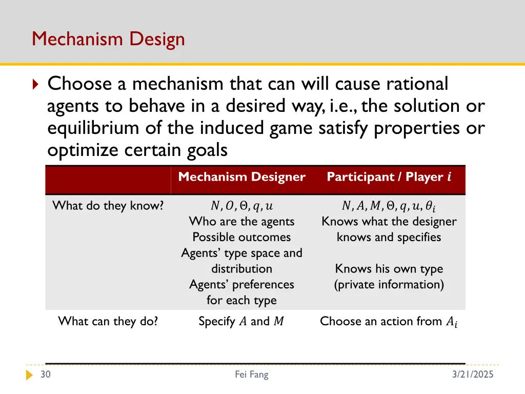 mechanism design