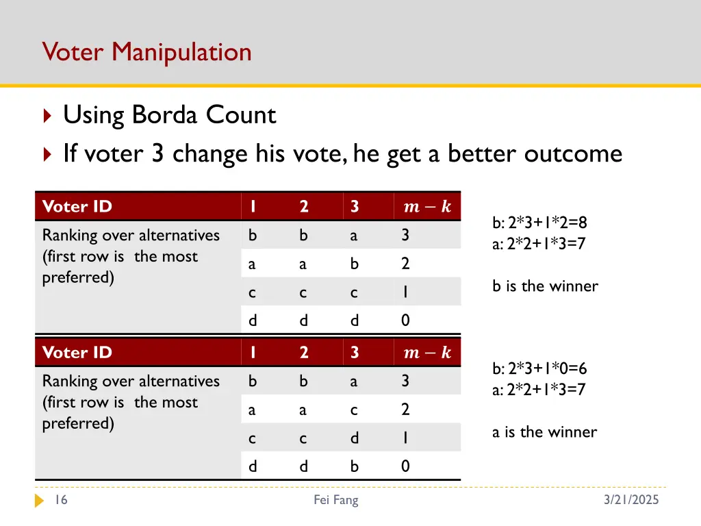 voter manipulation