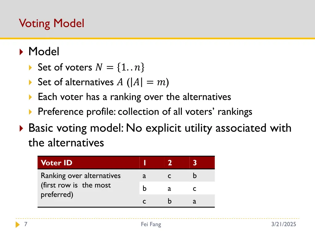 voting model