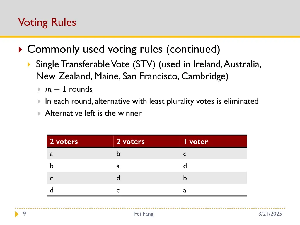voting rules 1