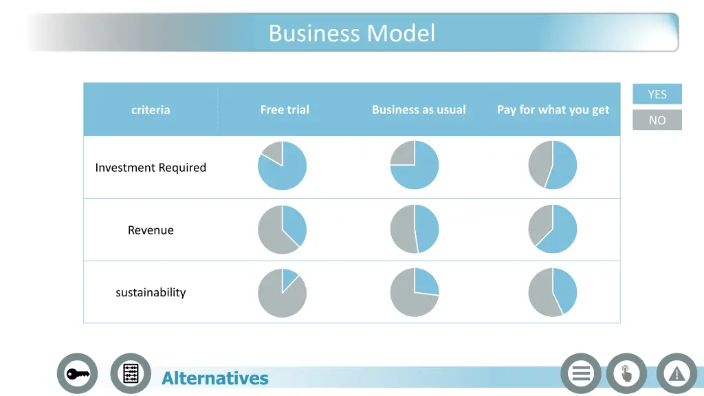business model 1