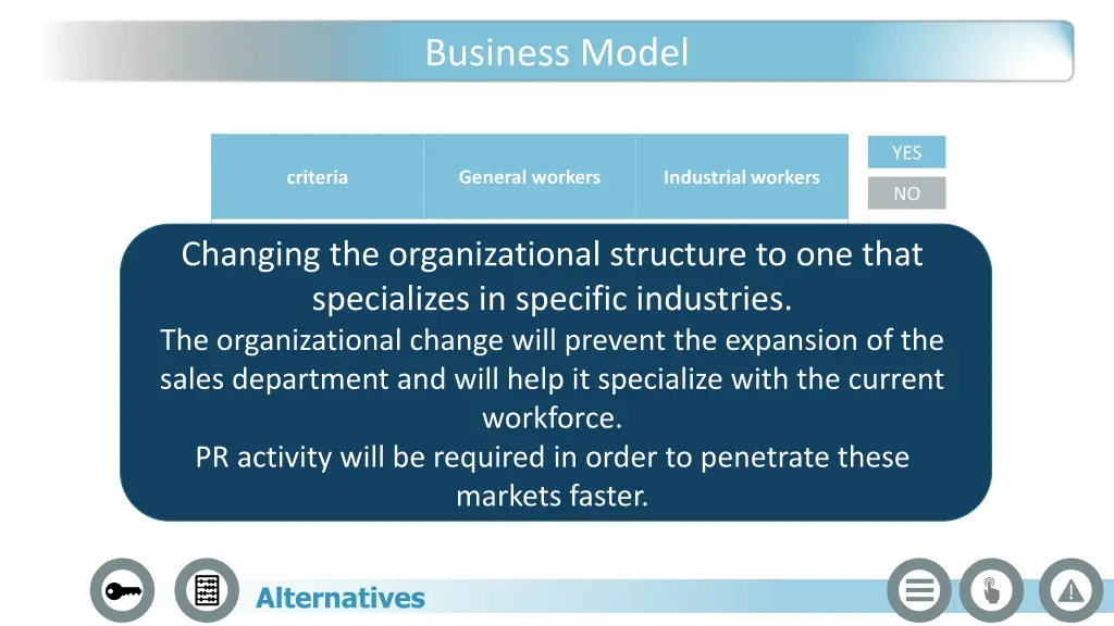 business model 5