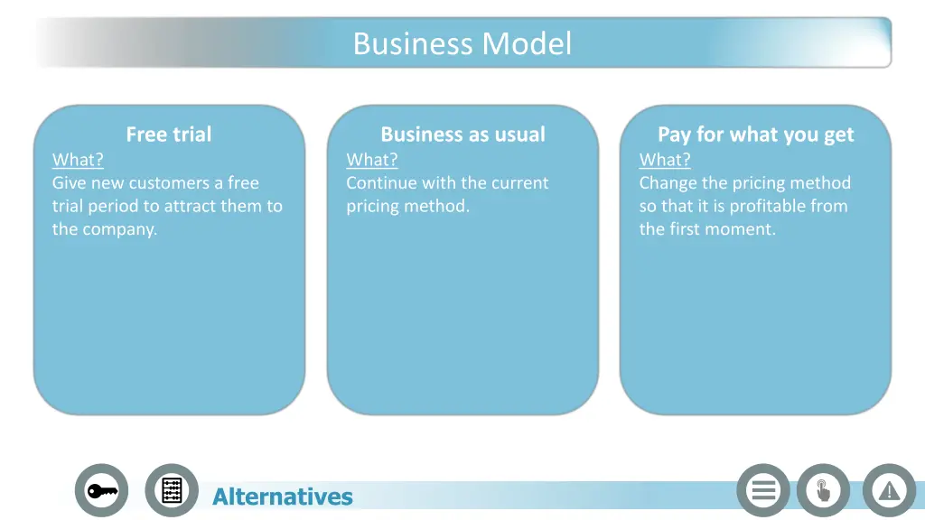 business model