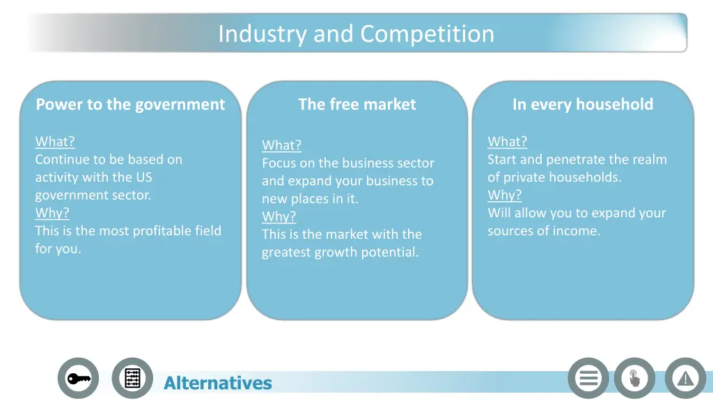 industry and competition