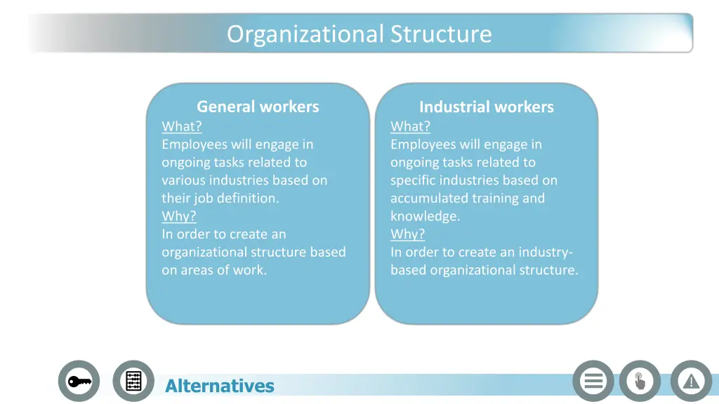 organizational structure 1