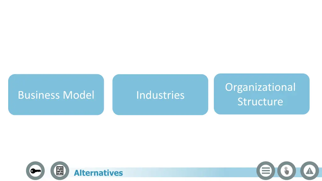 organizational structure