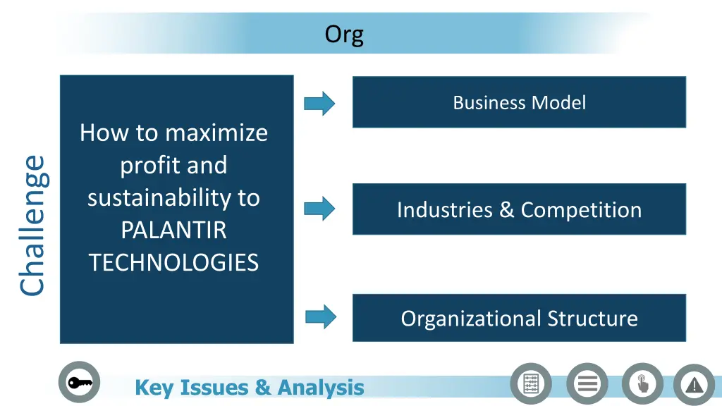 slide3
