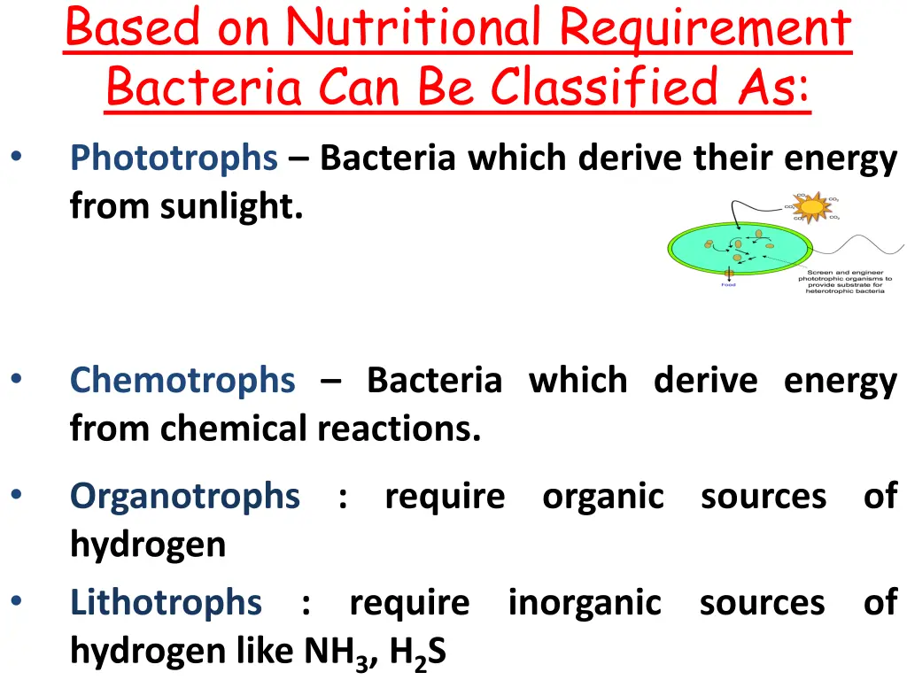 based on nutritional requirement bacteria