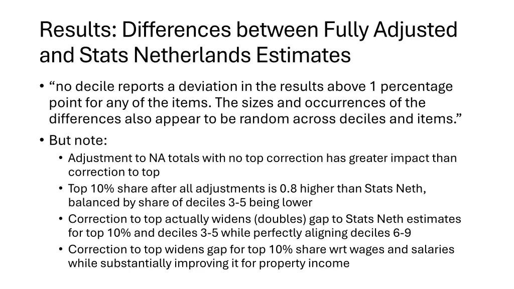 results differences between fully adjusted