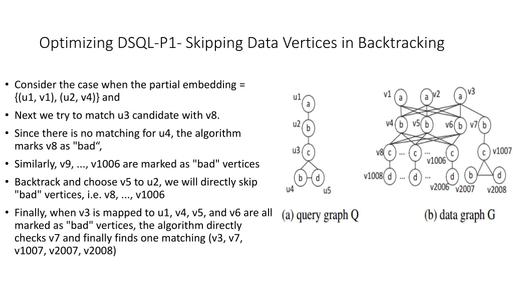 optimizing dsql p1 skipping data vertices