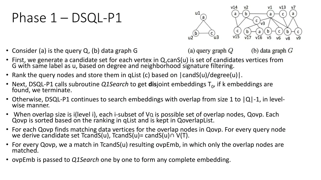 phase 1 dsql p1