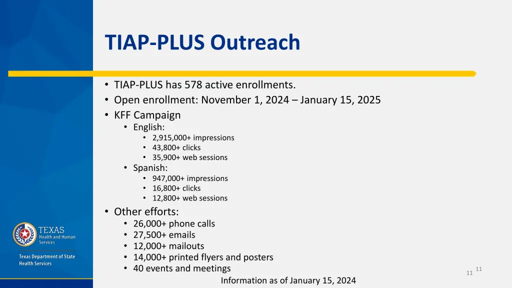 tiap plus outreach