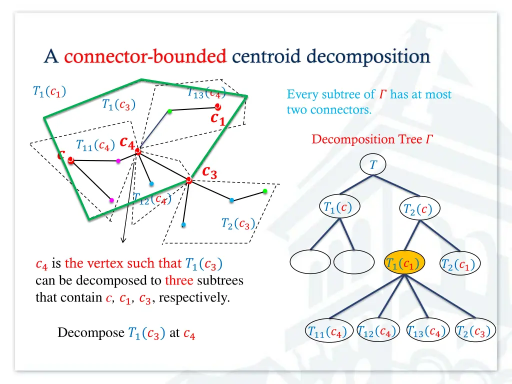 a connector bounded centroid decomposition 2
