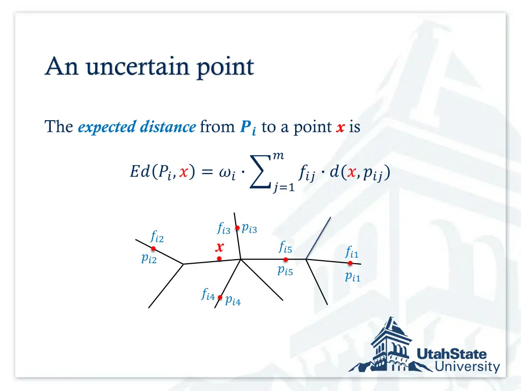 an uncertain point