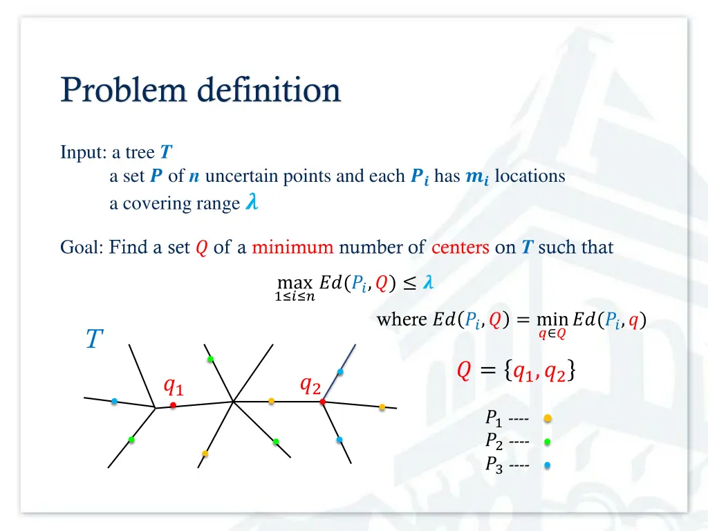 problem definition