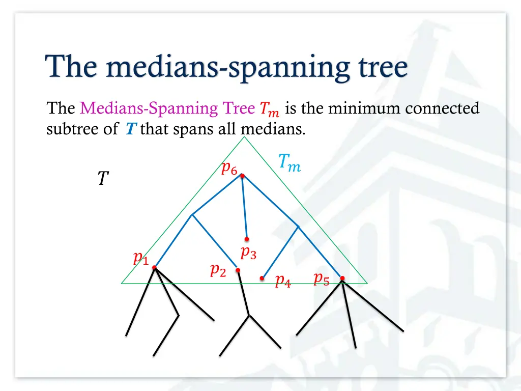 the medians spanning tree