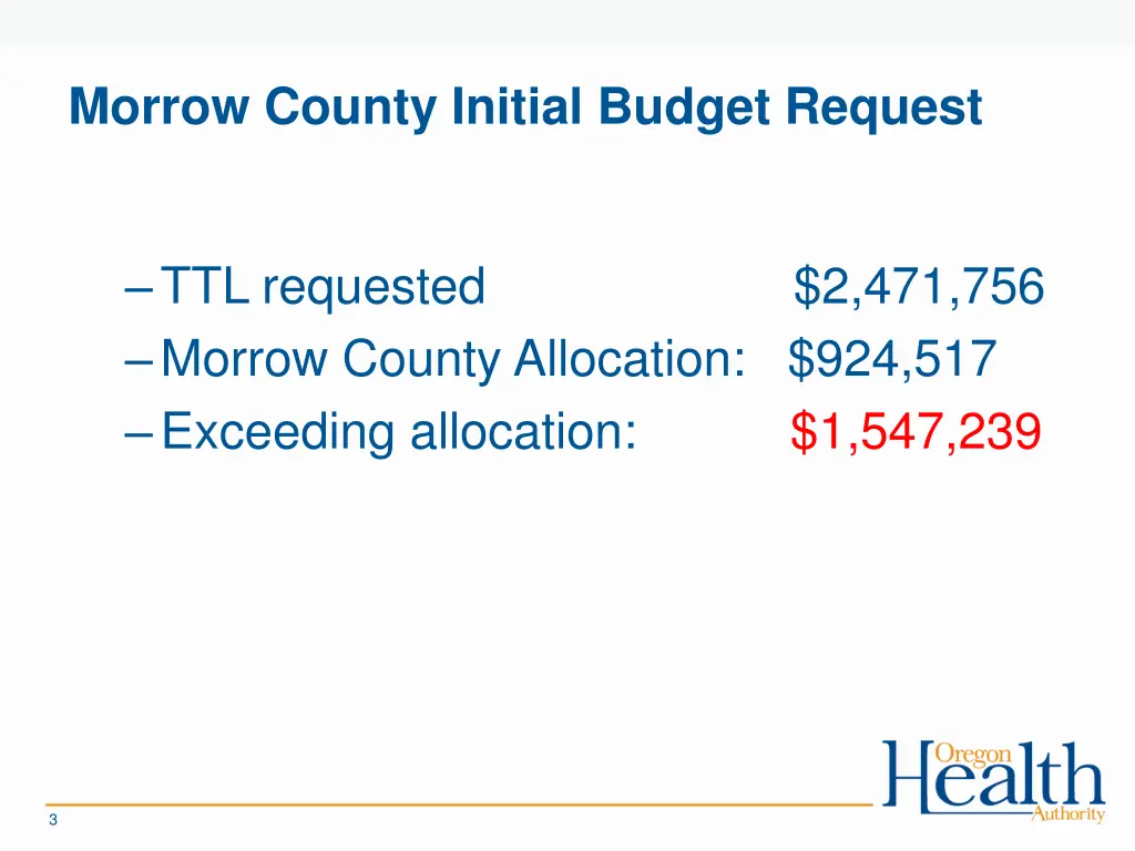 morrow county initial budget request
