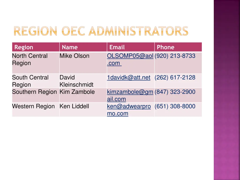 region oec administrators 1