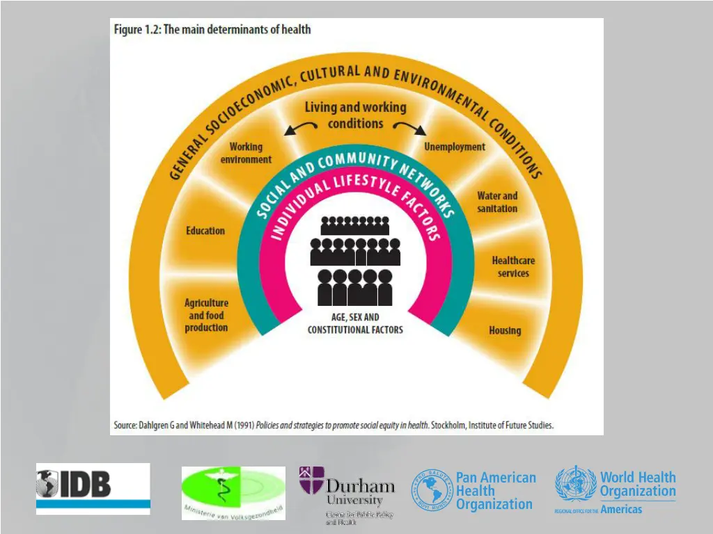 slide13